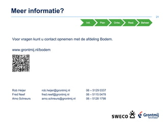 Meer informatie?
21
Init. Plan Ontw. Real. Beheer
Voor vragen kunt u contact opnemen met de afdeling Bodem.
www.grontmij.nl/bodem
Rob Heijer rob.heijer@grontmij.nl 06 – 5129 0337
Fred Neef fred.neef@grontmij.nl 06 – 5115 0478
Arno Schreurs arno.schreurs@grontmij.nl 06 – 5128 1798
 