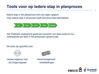 Tools voor op iedere stap in planproces
3
Init. Plan Ontw. Real. Beheer
Iedere stap in het planproces kent zijn eigen opgave.
Voor iedere stap in dit proces heeft Grontmij tools beschikbaar.
Het Toolboek ondergrond geeft een overzicht van deze tools en hun
meerwaarde per fase in het planproces (groene pijl).
De tools zijn geschikt voor
nieuwe opgaven met
de Omgevingswet
risicomanagement
ontwikkelingen
Init. Plan Ontw. Real. Beheer
 
