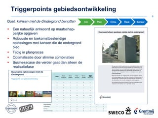 Triggerpoints gebiedsontwikkeling
9
Init. Plan Ontw. Real. BeheerDoel: kansen met de Ondergrond benutten
 Een natuurlijk antwoord op maatschap-
pelijke opgaven
 Robuuste en toekomstbestendige
oplossingen met kansen die de ondergrond
bied
 Tijdig in planproces
 Optimalisatie door slimme combinaties
 Businesscase die verder gaat dan alleen de
realisatiefase
 