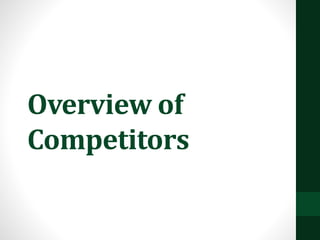 Overview of
Competitors
 