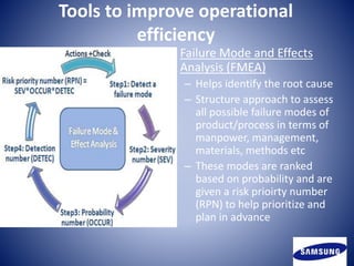 Tools to improve operational
efficiency
• Failure Mode and Effects
Analysis (FMEA)
– Helps identify the root cause
– Structure approach to assess
all possible failure modes of
product/process in terms of
manpower, management,
materials, methods etc
– These modes are ranked
based on probability and are
given a risk prioirty number
(RPN) to help prioritize and
plan in advance
 