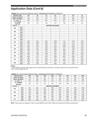 Lra Code Table BE_YK_EngineeringGuide_G | PDF