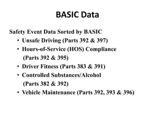 BASIC Data
Safety Event Data Sorted by BASIC
• Unsafe Driving (Parts 392 & 397)
• Hours-of-Service (HOS) Compliance
(Parts 392 & 395)
• Driver Fitness (Parts 383 & 391)
• Controlled Substances/Alcohol
(Parts 382 & 392)
• Vehicle Maintenance (Parts 392, 393 & 396)
 