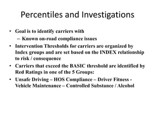 Percentiles and Investigations
• Goal is to identify carriers with
– Known on-road compliance issues
• Intervention Thresholds for carriers are organized by
Index groups and are set based on the INDEX relationship
to risk / consequence
• Carriers that exceed the BASIC threshold are identified by
Red Ratings in one of the 5 Groups:
• Unsafe Driving – HOS Compliance – Driver Fitness -
Vehicle Maintenance – Controlled Substance / Alcohol
 