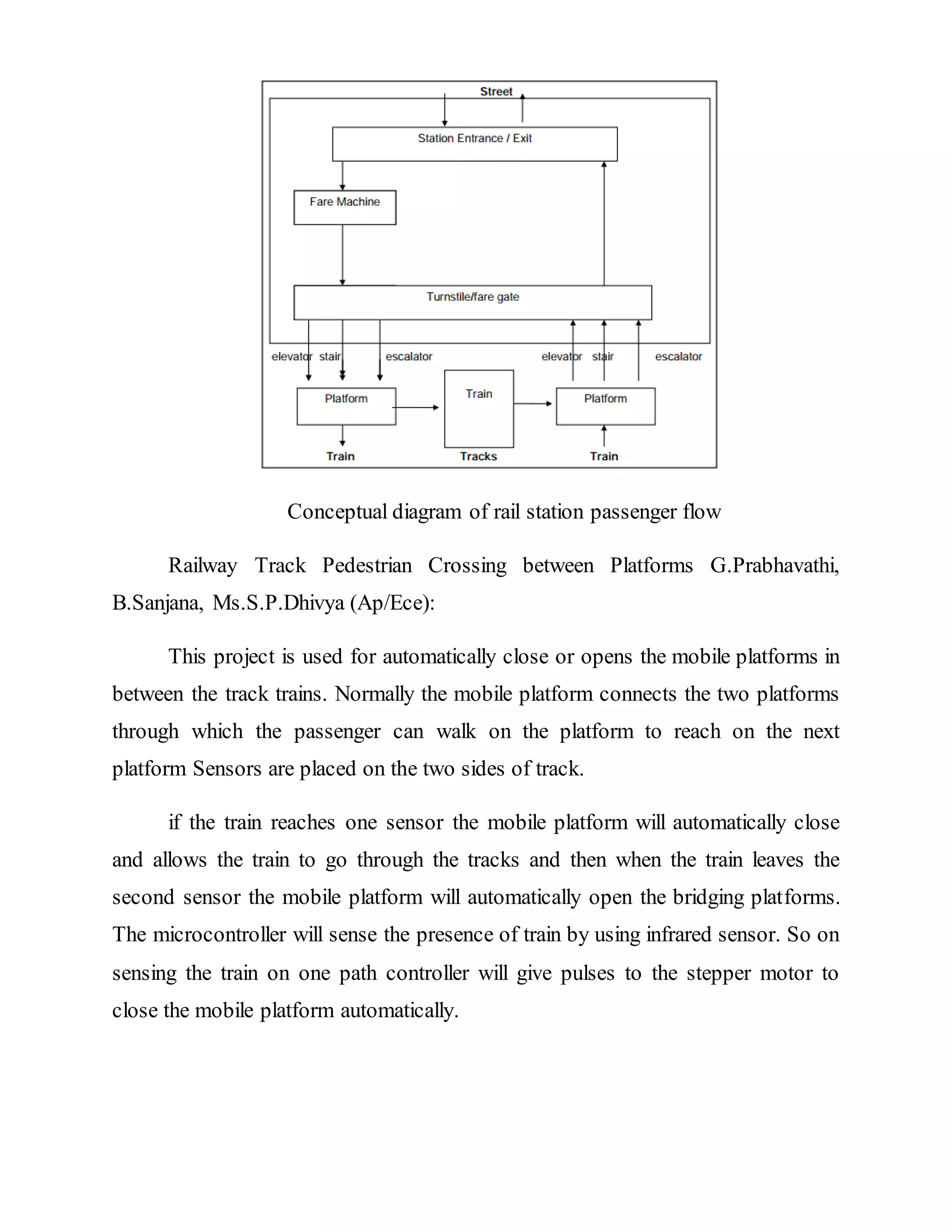 Conceptual diagram of rail station passenger flow
Railway Track Pedestrian Crossing between Platforms G.Prabhavathi,
B.Sanjana, Ms.S.P.Dhivya (Ap/Ece):
This project is used for automatically close or opens the mobile platforms in
between the track trains. Normally the mobile platform connects the two platforms
through which the passenger can walk on the platform to reach on the next
platform Sensors are placed on the two sides of track.
if the train reaches one sensor the mobile platform will automatically close
and allows the train to go through the tracks and then when the train leaves the
second sensor the mobile platform will automatically open the bridging platforms.
The microcontroller will sense the presence of train by using infrared sensor. So on
sensing the train on one path controller will give pulses to the stepper motor to
close the mobile platform automatically.
 