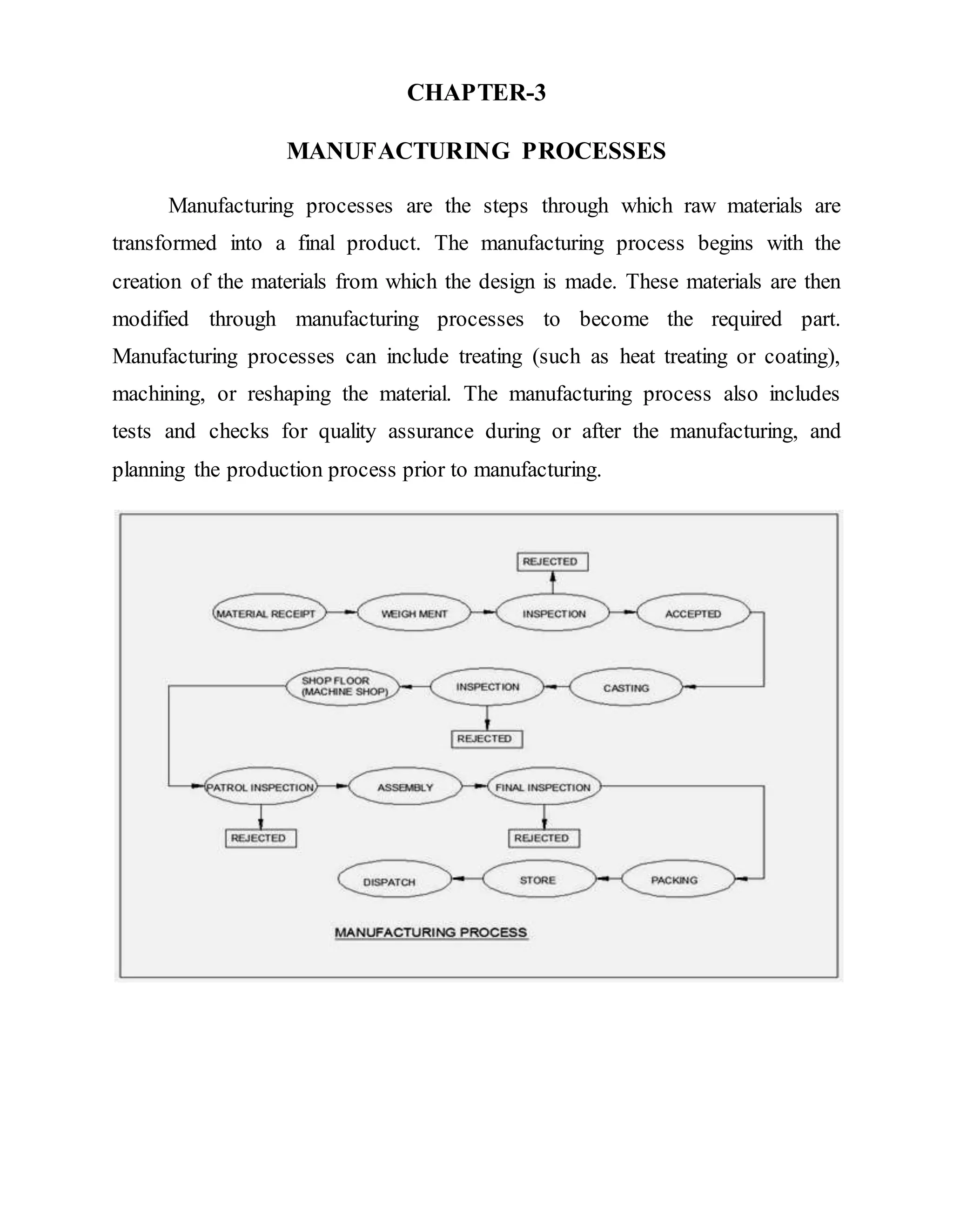 CHAPTER-3
MANUFACTURING PROCESSES
Manufacturing processes are the steps through which raw materials are
transformed into a final product. The manufacturing process begins with the
creation of the materials from which the design is made. These materials are then
modified through manufacturing processes to become the required part.
Manufacturing processes can include treating (such as heat treating or coating),
machining, or reshaping the material. The manufacturing process also includes
tests and checks for quality assurance during or after the manufacturing, and
planning the production process prior to manufacturing.
 