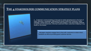 “Managers regularly engage face to face with customers to obtain direct
feedback as well as providing good customer service.’
THE 4 STAKEHOLDER COMMUNICATION STRATEGY PLANS
i) Customer’s communications is through its media advertisement in the form of
radio, television, newspaper, billboards and social media like Facebook, twitter,
hashtags, instant gram etc. Black & White will engage in new technology methods
to reach out to its customers. Informed customers mean customers dropping in buy
books or non-books.
 