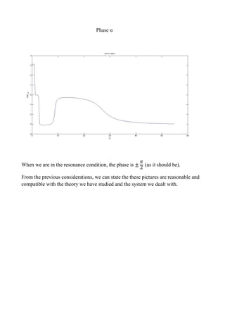 Phase α
When we are in the resonance condition, the phase is (as it should be).
From the previous considerations, we can state the these pictures are reasonable and
compatible with the theory we have studied and the system we dealt with.
 