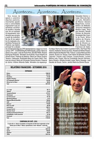 Informativo PARÓQUIA DE NOSSA SENHORA DA CONCEIÇÃO6
Aconteceu... Aconteceu... Aconteceu...
ENTRADAS
Dízimo:.....................................................................................................................19069,30
Ofertas:......................................................................................................................2672,65
Reembolso:...................................................................................................................514,00
Sepultura Perpétua:...................................................................................................2170,00
Da Congregação Mariana:.........................................................................................3105,00
Ofertas para as Obras: ................................................................................................980,00
Total: ........................................................................................................................28510,95
SAÍDAS
Luz e água: ..................................................................................................................967,15
Telefone: ......................................................................................................................133,28
Transporte/Veículo: ...................................................................................................2215,61
Alimentação: ...............................................................................................................194,59
Escritório/Jornais: .......................................................................................................951,90
Manutenção/limpeza: ...................................................................................................55,10
Máquinas/Móveis/Utensílios: ...................................................................................1300,00
Culto: .........................................................................................................................2574,90
Côngruas: ..................................................................................................................1760,00
Plano de saúde: ...........................................................................................................682,00
Funcionários: .............................................................................................................2585,16
Encargos Sociais: .......................................................................................................735,84
Dimensão Social: ......................................................................................................1100,00
Arquidiocese/Seminário/Pastorais: ..........................................................................3261,27
Contabilidade e tarifas bancárias: ..............................................................................347,00
Construção: .............................................................................................................12535,18
Total: ........................................................................................................................31398,98
CAMPANHA DO CAFÉ - 2016
A cada mês os valores arrecadados na Campanha do Café foram registrados no ítem
“ofertas para as Obras”. Abaixo, apresentamos o total referente a cada mês:
Junho: .........................................................................................................................172,50
Julho: ......................................................................................................................20872,00
Agosto: ......................................................................................................................4368,00
Setembro: ....................................................................................................................260,00
TOTAL: .....................................................................................................................25672,50
Nos meses de
agosto e setembro
algumas pastorais,
movimentos apostó-
licos e comunidades
organizaram suas as-
sembleias escolhen-
do aqueles e aquelas
que, em um necessá-
rio revezamento, coor-
denarão seus grupos,
a partir de novembro.
No dia 24 de setem-
bro foi realizada a As-
sembleia Paroquia de
Pastoral, cujo objetivo
principal foi a eleição
da coordenação leiga do CPP.Apresentamos a seguir os novos
nomes: CPP - COORDENAÇÃO PAROQUIALLEIGA: Maria da
GloriaLimaLopes/JosédePaulaPinto;SECRETARIA:Rosana
Rodrigues Rezende; Ministério daAcolhida: Paulo Roberto de
Oliveira Alves, Pastoral do Batismo: Maria de Fátima Queiroz
Teixeira, Catequese: Rosângela Maria de Castro Salim, Pas-
toral da criança: Maria da Conceição Pereira Horácio, Pastoral
do dízimo: Antônio Miranda Sales, Ministério da esperança:
Sebastião Vitorino; Li-
turgia: Silvio dos San-
tos Lelis, Ministério
de Música: Dilciano
Magalhaes Costa,
Roteiro de Reflexão:
Terezinha Madalena
Moreira Lopes, Terço
dos Homens: Renato
Simões de Miranda,
Sociedade São Vicen-
te de Paulo: Milton
Antônio de Oliveira,
Bom Jardim: Maria
José de Oliveira La-
deira, Muqueca: Bráz
Francisco de Sales,
Fundaça: Raimunda Cordeiro Cupertino Fialho, Vila Paulo Pilar
Teixeira:AdalbertoTeixeira da Silva, Residencial Mirtes Pereira:
HelenaAparecida Macedo Félix, Fartura: Luciana Maria da Silva
Teixeira, Buraco do Tanque: Sueli Selma de Miranda Oliveira,
Capivara: Vicente Leite Campos, Cocais-Peroba: Luciana
Martins Lelis, Pingos: Rita da Consolação Sérvolo Germano,
Bairro Rosário: Geraldo Arnaldo Lopes, Bairro Sossego: José
Geraldo de Souza, Centro: Jandira Maria da Silveira Souza.
RELATÓRIO FINANCEIRO - SETEMBRO 2016
 