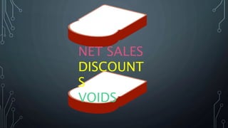 NET SALES
DISCOUNT
S
VOIDS
 