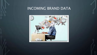 INCOMING BRAND DATA
 