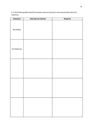 14
2. In the followingtable show five characterswhoare harmedinsome wayand describe their
responses.
Characters How they are harmed Response
Boo Radley
Tom Robinson
 