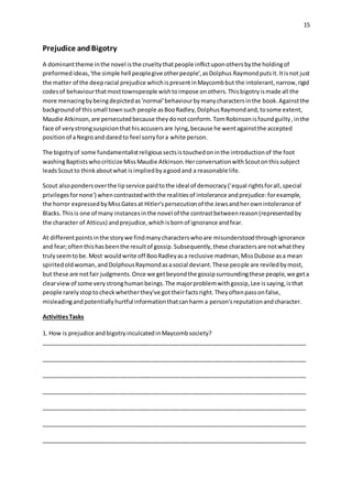15
Prejudice andBigotry
A dominanttheme inthe novel isthe crueltythatpeople inflictuponothersbythe holdingof
preformedideas,'the simple hell peoplegive otherpeople',asDolphus Raymondputsit.Itisnot just
the matter of the deepracial prejudice whichispresentinMaycombbut the intolerant,narrow,rigid
codesof behaviourthatmosttownspeople wishtoimpose onothers.Thisbigotryismade all the
more menacingbybeingdepictedas'normal'behaviourbymanycharactersinthe book.Againstthe
backgroundof thissmall townsuch people asBooRadley,DolphusRaymondand,tosome extent,
Maudie Atkinson,are persecutedbecause theydonotconform.TomRobinsonisfoundguilty,inthe
face of verystrongsuspicionthathisaccusersare lying,because he wentagainstthe accepted
positionof aNegroand daredto feel sorryfora white person.
The bigotryof some fundamentalistreligioussectsistouchedoninthe introductionof the foot
washingBaptistswhocriticize MissMaudie Atkinson.HerconversationwithScoutonthissubject
leadsScoutto thinkaboutwhat isimpliedbyagoodand a reasonable life.
Scout alsopondersoverthe lipservice paidtothe ideal of democracy('equal rightsforall,special
privilegesfornone') whencontrastedwiththe realitiesof intolerance andprejudice:forexample,
the horror expressedbyMissGatesat Hitler'spersecutionof the Jewsandherownintolerance of
Blacks.Thisis one of many instancesinthe novel of the contrastbetweenreason(representedby
the character of Atticus) andprejudice,whichisbornof ignorance andfear.
At differentpointsinthe storywe findmanycharacterswhoare misunderstoodthroughignorance
and fear;oftenthishasbeenthe resultof gossip.Subsequently,these charactersare notwhatthey
trulyseemtobe.Most wouldwrite off BooRadleyasa reclusive madman,MissDubose asa mean
spiritedoldwoman,andDolphousRaymondasasocial deviant.These people are reviledbymost,
but these are notfair judgments.Once we getbeyondthe gossipsurroundingthese people,we geta
clearviewof some verystronghumanbeings.The majorproblemwithgossip,Lee issaying,isthat
people rarelystoptocheckwhetherthey've gottheirfactsright.Theyoftenpassonfalse,
misleadingandpotentiallyhurtful informationthatcanharm a person'sreputationandcharacter.
ActivitiesTasks
1. How is prejudice andbigotryinculcatedinMaycombsociety?
__________________________________________________________________________________
__________________________________________________________________________________
__________________________________________________________________________________
__________________________________________________________________________________
__________________________________________________________________________________
__________________________________________________________________________________
__________________________________________________________________________________
 