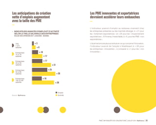 3. SITUATION FINANCIÈRE 
 