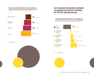 4. LES INVESTISSEMENTS 
ET LEUR FINANCEMENT 
 
