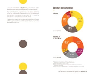+ 25 
+ 43 
+ 41 
+ 24 
+ 17 
PME 59e ENQUÊTE DE CONJONCTURE JUILLET 2014 Bpifrance 83 
• Biens intermédiaires : 
L’activité progresse pour la première fois depuis 2 ans, 
le CA 2014 étant prévu en hausse de +1,8 % en moyenne, suite 
à - 0,7 % en 2012. Les carnets de commandes sont un peu 
plus étoffés, avec une hausse de 5 points de l’indicateur courant 
depuis fin 2013, à - 22. 
Le redressement pourrait s’accélérer, l’indicateur prévisionnel 
des commandes étant positif à + 9, au plus haut depuis 
la mi-2011. Dans ce contexte, l’activité devrait poursuivre sa 
progression en 2015, l’indicateur avancé remontant de 8 points 
en 1 an, à + 31. 
• Biens d’équipement : 
L’activité esquisse son redressement, avec une prévision 
de hausse du CA de + 0,4 % en 2014, après - 0,6 % en 2013. 
Le niveau de commandes est toujours faible, l’indicateur courant 
perdant encore 3 points depuis novembre, à - 23 en mai. 
La demande est attendue en sensible reprise, l’indicateur 
des commandes pour les 6 prochains mois étant positif pour 
la première fois depuis la mi-2011, à + 5. En conséquence, une 
légère accélération de l’activité est anticipée pour 2015. 
• INDICATEUR AVANCÉ DE L’ACTIVITÉ POUR L’ANNÉE 
SUIVANTE (N+1) 
SOLDE DES OPINIONS OPPOSÉES EN % 
• INDICATEUR AVANCÉ DE L’ACTIVITÉ POUR L’ANNÉE 
SUIVANTE (N+1) 
SOLDE DES OPINIONS OPPOSÉES EN % 
50 
40 
30 
20 
10 
+ 26 
+ 14 
+ 44 
+ 40 
+ 29 
+ 23 
+ 31 
2008 2009 2010 2011 2012 2013 2014 
50 
40 
30 
20 
10 
+ 30 
2008 2009 2010 2011 2012 2013 2014 
Source : Bpifrance. Source : Bpifrance. 
+ 27 
 