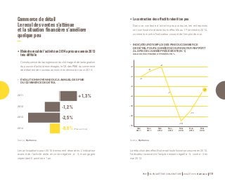 • INDICATEUR D’EMPLOI DES PME DU COMMERCE 
DE DÉTAIL POUR L’ANNÉE EN COURS (N) PAR RAPPORT 
À LA FIN DE L’ANNÉE PRÉCÉDENTE (N-1) 
SOLDE DES OPINIONS OPPOSÉES EN % 
- 3 
- 7 
Nov. 
2011 
- 2 
Mai 
2012 
- 7 
Nov. 
2012 
- 13 
Mai 
2013 
- 11 
Nov. 
2013 
Mai 
2014 
Source : Bpifrance. 
PME 59e ENQUÊTE DE CONJONCTURE JUILLET 2014 Bpifrance 119 
Commerce de détail 
Le recul des ventes s’atténue 
et la situation financière s’améliore 
quelque peu 
Conséquence de la progression du chômage et de la stagnation 
du pouvoir d’achat des ménages, le CA des PME du commerce 
de détail est de nouveau annoncé en diminution pour 2014. 
• ÉVOLUTION MOYENNE DU CA ANNUEL DES PME 
DU COMMERCE DE DÉTAIL 
+ 1,3 % 
- 1,2 % 
- 2,5 % 
- 0,8 % (Prévu en mai) 
2011 
2012 
2013 
2014 
Source : Bpifrance. 
Les anticipations pour 2015 demeurent réservées. L’indicateur 
avancé de l’activité reste en zone négative, à - 3, mais gagne 
cependant 5 points en 1 an. 
Dans ce contexte d’activité peu porteuse, les entreprises 
ont continué de réduire leurs effectifs au 1er semestre 2014, 
comme le montre l’indicateur courant de l’emploi de mai. 
-2 
-4 
-6 
-8 
-10 
-12 
-14 
- 4 
Mai 
2011 
La réduction des effectifs devrait toutefois se poursuivre en 2015, 
l’indicateur avancé de l’emploi restant négatif à - 5, contre - 3 en 
mai 2013. 
••Moindre recul de l’activité en 2014 après une année 2013 
très difficile 
•• La contraction des effectifs ralentit un peu 
 