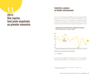 + 2,7 % (+ 0,3 %) 
Services aux 
entreprises 
TPE 
de 1 à 9 
Transports 
salariés 
Industrie Entreprises 
PME 59e ENQUÊTE DE CONJONCTURE JUILLET 2014 Bpifrance 13 
Le léger rebond se limite 
aux secteurs situés en amont 
du système productif 
L’activité est annoncée en progression 
modérée dans toutes les tailles 
d’entreprise excepté dans les TPE 
• UNE HAUSSE MOYENNE DU CA EN 2014 
EST ANNONCÉE DANS TROIS SECTEURS 
(Rappel en 2013) 
• PRÉVISION DE L’ÉVOLUTION DU CA EN 2014 
(Rappel en 2013) 
+ 1,6 % (- 0,1 %) 
• LE CA EST EN VOIE DE STABILISATION 
DANS LE COMMERCE EN GÉNÉRAL 
(Rappel en 2013) 
Commerce 
de gros + 0 % (- 0,7 %) 
- 0,6 % (- 2,7 %) 
Commerce 
et réparation 
automobile 
• LE REPLI DEVRAIT SE POURSUIVRE EN 2014 
DANS LES AUTRES SECTEURS D’ACTIVITÉ 
(Rappel en 2013) 
- 1,9 % (- 2,8 %) 
+ 1,3 % (- 0,2 %) 
+ 2,1 % (+ 1,1 %) 
+ 2,6 % (+ 4,5 %) 
Source : Bpifrance. 
Services aux 
particuliers 
Travaux 
publics 
Source : Bpifrance. 
de 10 à 19 
salariés 
Entreprises 
de 20 à 49 
salariés 
Entreprises 
de 50 à 99 
salariés 
Entreprises 
de 100 à 249 
salariés 
+ 1,8 % (+ 0,3 %) 
+ 1,0 % (- 0,6 %) 
- 0,8 % (- 2,5 %) 
Commerce 
de détail 
- 1,6 % (- 2,0 %) 
- 1,8 % (+ 0,8 %) 
- 1,9 % (- 1,7 %) 
- 2,2 % (- 3,7 %) 
Bâtiment 
Tourisme 
 