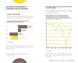 • INDICATEUR D’EMPLOI DES PME DES SERVICES 
AUX PARTICULIERS POUR L’ANNÉE EN COURS (N) 
PAR RAPPORT À LA FIN DE L’ANNÉE PRÉCÉDENTE (N-1) 
SOLDE DES OPINIONS OPPOSÉES EN % 
6 
4 
2 
0 
-2 
-4 
-6 
-8 
+ 5 + 5 + 5 
Mai 
2011 
Nov. 
2011 
Source : Bpifrance. 
+ 2 
Mai 
2012 
Nov. 
2012 
+ 1 
Mai 
2013 
- 7 
Nov. 
2013 
+ 2 
Mai 
2014 
PME 59e ENQUÊTE DE CONJONCTURE JUILLET 2014 Bpifrance 151 
Les services aux particuliers (1) : 
la situation reste très incertaine 
•• L’activité continue de fléchir 
Les PME du secteur prévoient une baisse de -1,6 % en moyenne 
de leur CA 2014, poursuivant la tendance de l’année précédente. 
• ÉVOLUTION MOYENNE DU CA ANNUEL DES PME 
DES SERVICES AUX PARTICULIERS 
+ 2,3 % 
+ 0,8 % 
- 2,0 % 
- 1,6 % (Prévu en mai) 
2011 
2012 
2013 
2014 
Source : Bpifrance. 
Une timide reprise des affaires est espérée en 2015, l’indicateur 
avancé de l’activité étant faiblement positif, à + 6, en hausse de 
6 points sur 12 mois. 
•• Une légère augmentation des effectifs début 2014 
qui reste à confirmer 
Après un sensible et inhabituel recul en 2013, les effectifs 
se sont stabilisés dans les premiers mois de 2014, en dépit 
de la faiblesse de l’activité. 
Pour 2015, les dirigeants anticipent un simple maintien du nombre 
de leurs salariés, l’indicateur avancé d’emploi étant nul, contre 
+ 2 en mai 2013. 
(1) Principaux services aux particuliers : santé, enseignement, 
activités récréatives, artistiques et sportives, et services personnels 
(coiffure, blanchisserie…). 
 