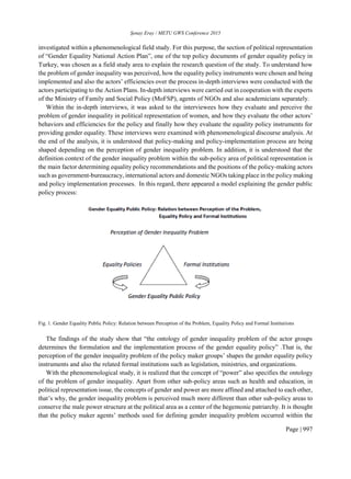 My published research