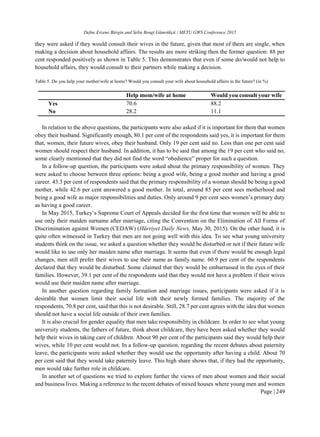 Defne Erzene Bürgin and Selin Bengi Gümrükçü / METU GWS Conference 2015
Page | 249
they were asked if they would consult their wives in the future, given that most of them are single, when
making a decision about household affairs. The results are more striking then the former question: 88 per
cent responded positively as shown in Table 5. This demonstrates that even if some do/would not help to
household affairs, they would consult to their partners while making a decision.
Table 5. Do you help your mother/wife at home? Would you consult your wife about household affairs in the future? (in %)
Help mom/wife at home Would you consult your wife
Yes 70.6 88.2
No 28.2 11.1
In relation to the above questions, the participants were also asked if it is important for them that women
obey their husband. Significantly enough, 80.1 per cent of the respondents said yes, it is important for them
that, women, their future wives, obey their husband. Only 19 per cent said no. Less than one per cent said
women should respect their husband. In addition, it has to be said that among the 19 per cent who said no,
some clearly mentioned that they did not find the word “obedience” proper for such a question.
In a follow-up question, the participants were asked about the primary responsibility of women. They
were asked to choose between three options: being a good wife, being a good mother and having a good
career. 43.3 per cent of respondents said that the primary responsibility of a woman should be being a good
mother, while 42.6 per cent answered a good mother. In total, around 85 per cent sees motherhood and
being a good wife as major responsibilities and duties. Only around 9 per cent sees women’s primary duty
as having a good career.
In May 2015, Turkey’s Supreme Court of Appeals decided for the first time that women will be able to
use only their maiden surname after marriage, citing the Convention on the Elimination of All Forms of
Discrimination against Women (CEDAW) (Hürriyet Daily News, May 30, 2015). On the other hand, it is
quite often witnessed in Turkey that men are not going well with this idea. To see what young university
students think on the issue, we asked a question whether they would be disturbed or not if their future wife
would like to use only her maiden name after marriage. It seems that even if there would be enough legal
changes, men still prefer their wives to use their name as family name. 60.9 per cent of the respondents
declared that they would be disturbed. Some claimed that they would be embarrassed in the eyes of their
families. However, 39.1 per cent of the respondents said that they would not have a problem if their wives
would use their maiden name after marriage.
In another question regarding family formation and marriage issues, participants were asked if it is
desirable that women limit their social life with their newly formed families. The majority of the
respondents, 70.8 per cent, said that this is not desirable. Still, 28.7 per cent agrees with the idea that women
should not have a social life outside of their own families.
It is also crucial for gender equality that men take responsibility in childcare. In order to see what young
university students, the fathers of future, think about childcare, they have been asked whether they would
help their wives in taking care of children. About 90 per cent of the participants said they would help their
wives, while 10 per cent would not. In a follow-up question, regarding the recent debates about paternity
leave, the participants were asked whether they would use the opportunity after having a child. About 70
per cent said that they would take paternity leave. This high share shows that, if they had the opportunity,
men would take further role in childcare.
In another set of questions we tried to explore further the views of men about women and their social
and business lives. Making a reference to the recent debates of mixed houses where young men and women
 