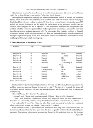 Derya Güler Aydın and Bahar Araz Takay / METU GWS Conference 2015
Page | 257
“Capitalism is a natural system...Everyone is equal in terms of business life and in terms of human
rights, but we have differences in creativity...” (Interview No.11, Ankara)
The respondent composition regarding age, education and marital status is as follows: As mentioned
before, eleven interviews were conducted, seven of which were held with women who are working in
Istanbul and four with ones working in Ankara. Of these eleven women, three are between the ages of 33
and 40 and nine are between 40 and 48. As for the marital status, seven women are married, two are
divorced, one is engaged and one is separated. All the interviewed women but the engaged one have
children. All of the women had graduated from Turkey’s prominent universities, a considerable number of
them having received graduate degrees as well. The interviewees hold executive positions in financial
investment, banking, health and construction sectors. Thus, the interviewed women are well-educated and
belong to a high-income group. In sum, most interviewees are well-educated married women who are above
middle age and belong to a high-income group.
3. General Overview of the Selected Group
Women Age Marital status Graduation Residing
Interview 1 48 Divorced METU Istanbul
Interview 2 40 Married METU Istanbul
Interview 3 36 Married ITU Istanbul
Interview 4 38 Married METU Istanbul
Interview 5 40 Divorced A University in
USA
Istanbul
Interview 6 33 Engaged ITU Istanbul
Interview 7 43 Live separately METU Istanbul
Interview 8 41 Married ITU Ankara
Interview 9 47 Married METU Ankara
Interview 10 44 Married ANKARA Ankara
Interview 11 48 Married METU Ankara
Source: Author’s calculation
One key interview question regarding the alienation of women was “How many hours a day do you work
and how much time can you allocate for yourself in a day?” The interviews revealed that almost all
respondents worked long hours (10 hours and above) and could not allocate much time for themselves
during the day.
“I work 10 hours a day” (Interview No.4, Istanbul)
“...I usually work 9 hours, but it sometimes exceeds 10 hours.” (Interview No.5, Istanbul)
“...Since I work Saturdays, I need to deal with the daily obligations on the one hand, and maintain a
household and a private life, and take care of the children on the other...”(Interview No.10, Ankara)
“...I work until 1:00 p.m. When I leave the office I try to take my mind off work, but the e-mails and
phone calls I receive at home won’t let me.” (Interview No.11, Ankara)
Based on these accounts, it was deduced that women who work long hours cannot allocate time for
themselves and even when they have spare time they tend to spend it with their family and children in
particular. This outcome reinforces the argument put forward in this study that there is a link between
 
