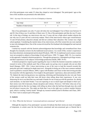 My published research