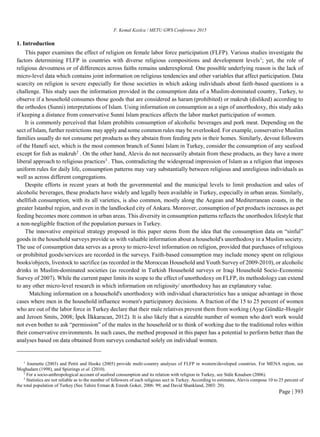 My published research