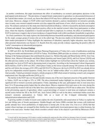 My published research