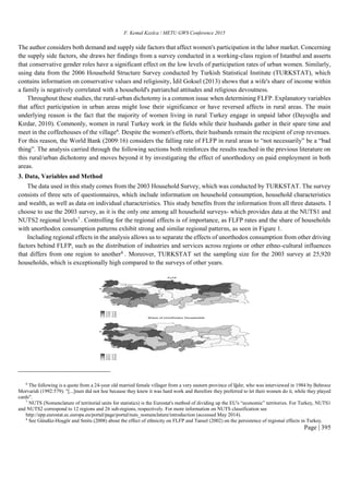 My published research