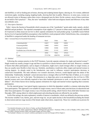 My published research