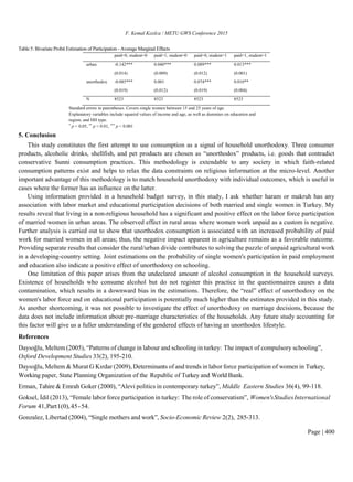 My published research