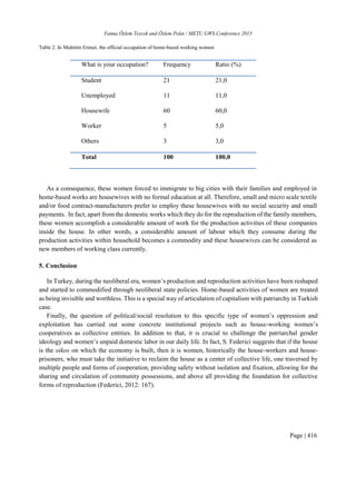 My published research