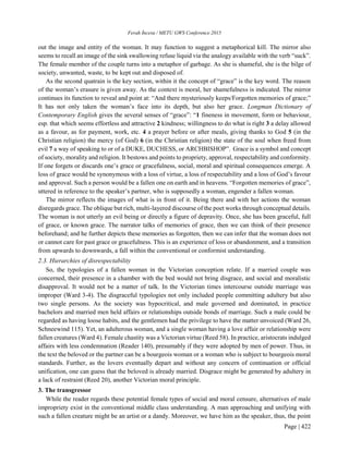 My published research