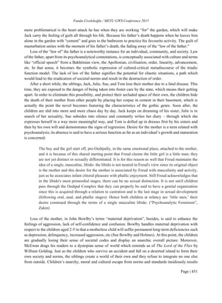 My published research