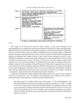 My published research