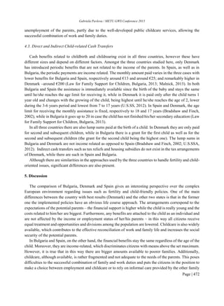 My published research