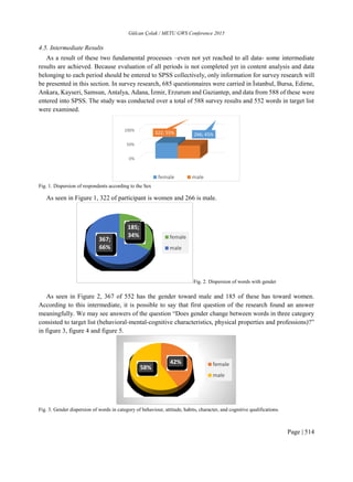My published research
