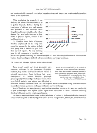 My published research
