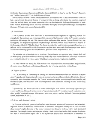 My published research