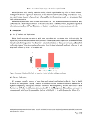 My published research