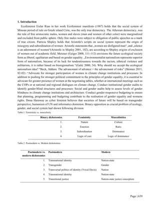 My published research