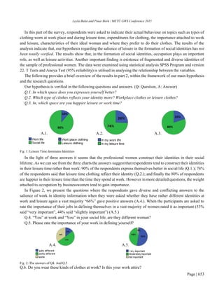 My published research