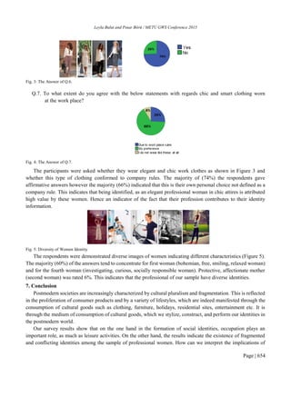 My published research