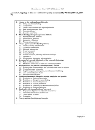 My published research