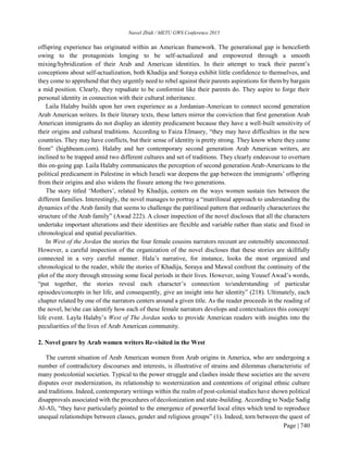 My published research