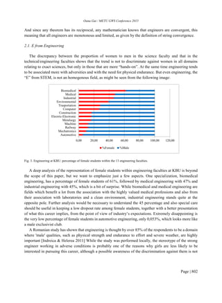 My published research