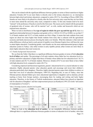 Aylin Çakıroğlu Çevik and Ayşe Gündüz Hoşgör / METU GWS Conference 2015
Page | 71
This can be related with the significant difference between genders in terms of direct transition to higher
education: Females (66 %) are more likely to directly enter to the tertiary education (i.e. no interruption
between high school and tertiary education), compared to males (58.9 %). According to Özsoy (2002:228),
females are more likely to be placed in a faculty after the first university entry exam but they are less likely
to more times attend the university entry exam, compared to males. To this end, females tend to be more
“rational” in the preference of faculty to enroll at the first exam. The reason can be related with the perception
of gendered roles of woman -who will be married “out”- as wife, mother and housewife which are not
required more education.
When we look at distribution of the type of region in which s/he grew up until the age of 12, there is a
significant relationship between living place and gender (2
(4, n=16816)=212.474, p=0.000): we see that 5.7
% of female students and 10.9 % of male students are from village. It means that male students from rural
region are about two times higher than female students from rural, that is coherent with the agricultural
economy and family decision process favoring the males over females. What this indicates is that rural and
urban differences which go back to early period of republic (even Ottoman Empire) have still been the issue
to attain higher education. Considering gender, rural females are the most underrepresented group in higher
education system in Turkey. Like urban women in early republic period, urban women are more likely to
attain higher education than rural women do.
4.2. Family background characteristic
We see from the Table 2 that there is a significant difference between genders in terms of both education
level of father and mother. The percentage of all male students whose father has low education level (i.e.
primary and below education) is higher than those of females whose father has low education level: 36.2 %
of male students and 28.2 % of female students. Moreover, females (29.4 %) are more likely to have father
with high education level, compared to males (26.5 %).
Considering empirical and theoretical arguments, parents’ educational level is a crucial indicator to value
education. Highly educated parents value education greatly and encourage and invest their children’s
education particularly their daughters. Therefore, highly educated parents expect their children to achieve at
least their own level of education (Stromquist, 1989:155). Regarding this, in case of Turkey, since late
Ottoman period, educated fathers give more educational opportunity to daughters such as duennas, private
teaching at home from foreign teachers, encouraging them for reading and writing and lastly higher
education. Therefore, in the history of Turkish modernization, educated fathers have played an important
role for education of daughters’ and their empowerment process (as Kandiyoti (1991:25) words “advocators
of emancipation of women”).
Table 2: Percentage of parents’ education level by gender
Variables Female Male Variables Female Male
Education level of father
Illiterate
drop out from primary school
primary school
secondary school
high school
university
Master/PhD
0.7
2.3
25.2
14.2
28.2
26.7
2.7
100 %
2.2
5.7
28.3
12.4
25.0
24.1
2.4
100 %
Education level of mother
Illiterate
drop out from primary school
primary school
secondary school
high school
university
Master/PhD
4.9
5.6
41.4
10.9
23.3
13.0
0.9
100 %
12.0
8.9
37.9
10.1
19.3
11.2
0.7
100 %
2
=243.195 df= 6 p=0.000 2
=371.126 df= 6 p=0.000
Total (N) 8500 8316 Total (N) 8500 8316
When we look at the education level of mother, we see remarkable differences between genders.
Although there is a significant difference between genders in terms of education level of mother, more than
 