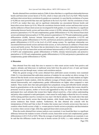 My published research