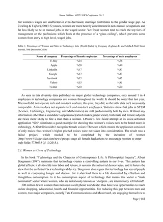 My published research